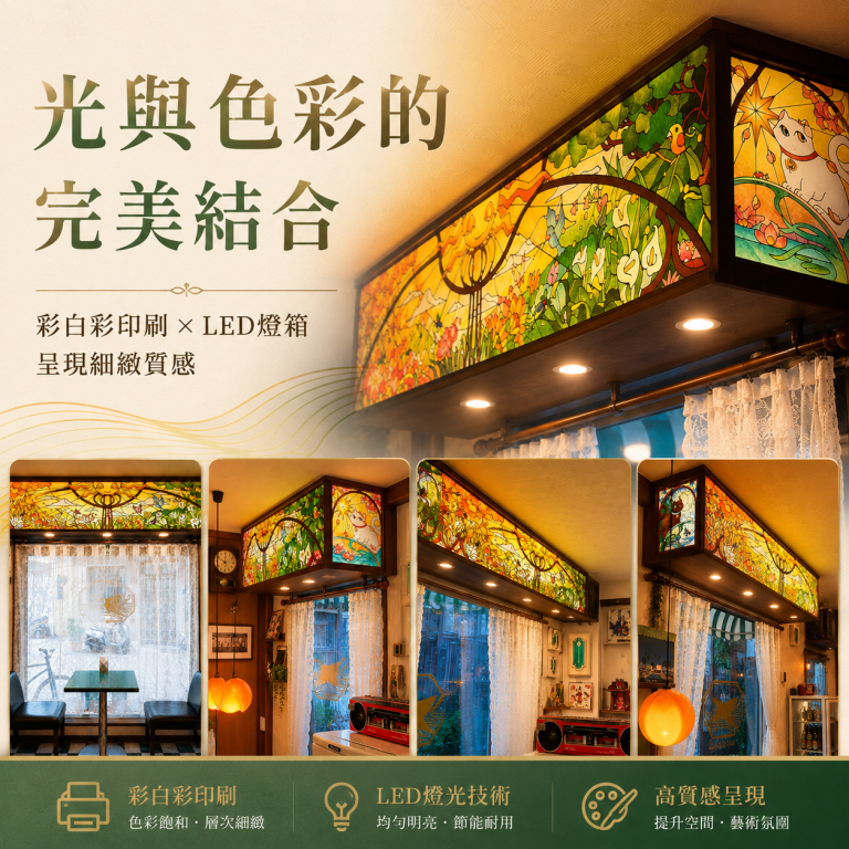 LED燈箱招牌